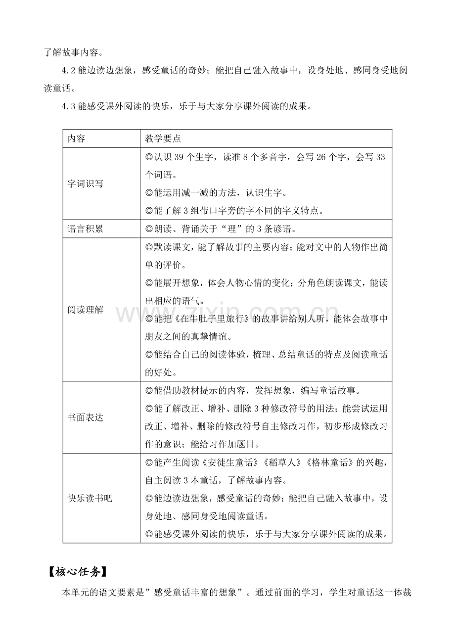 “童话故事”主题阅读与表达教学设计.pdf_第2页