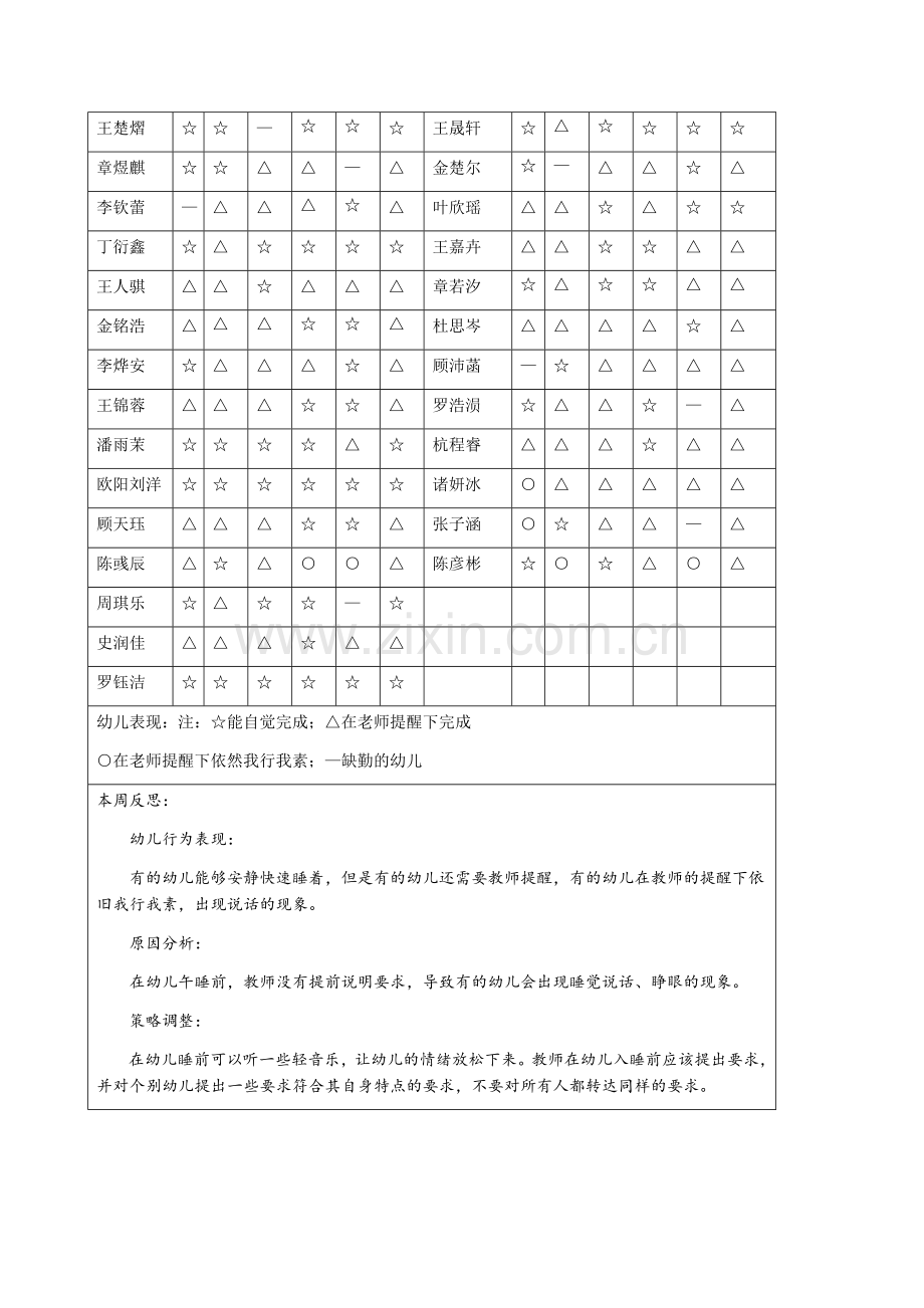 学前中班幼教语言学前通用版中班上-第四周(上午).docx_第3页