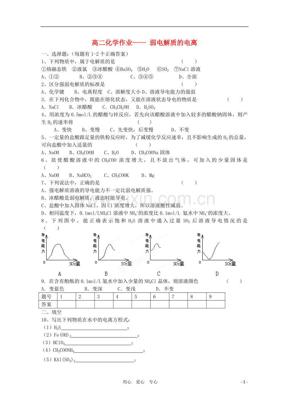 吉林省长春五中高二化学《弱电解质的电离》作业.doc_第1页