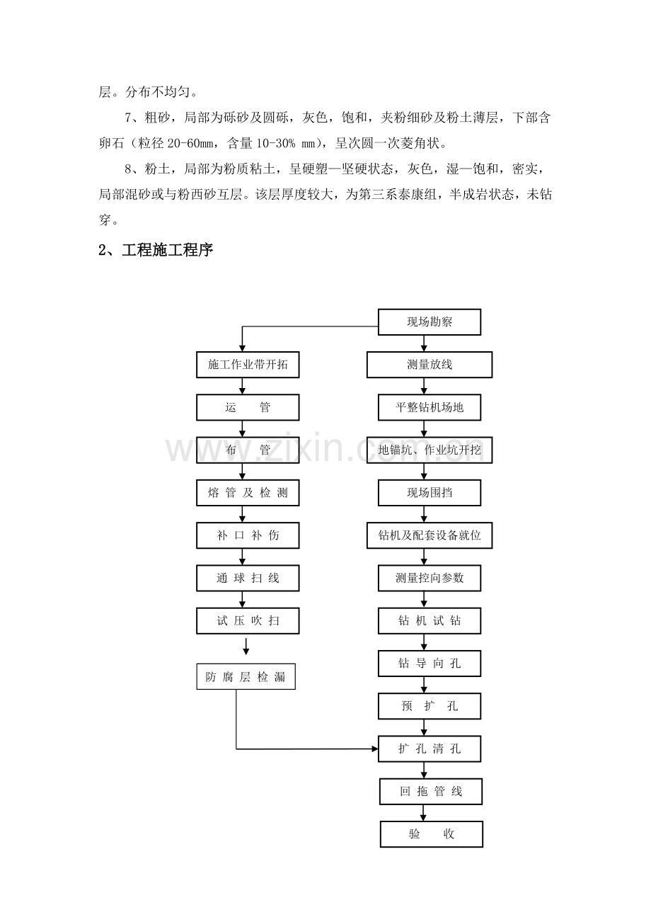 非开挖定向钻管道施工组织设计.doc_第3页