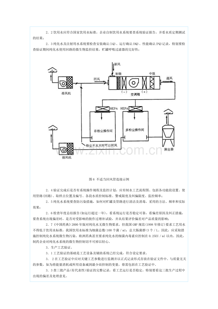 药品GMP认证检查评定标准——验证(八).doc_第2页