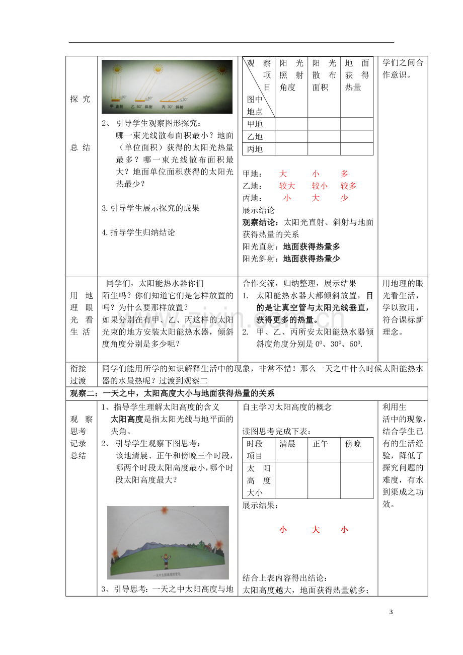 七年级地理上册第1章活动课太阳光直射、斜射对地面获得热量的影响教案商务星球版课件.doc_第3页