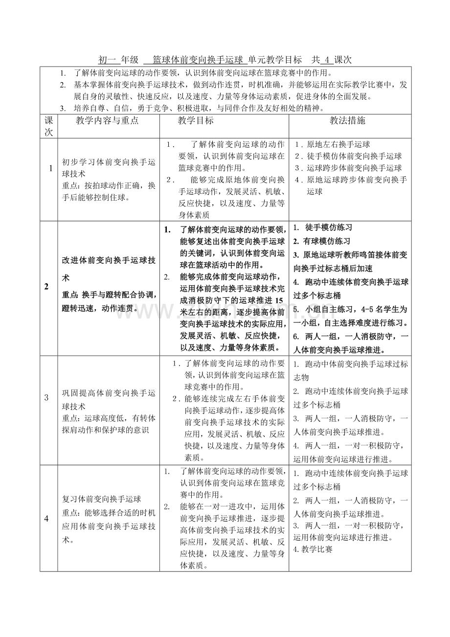 教研附中篮球体前变向运球.doc_第3页