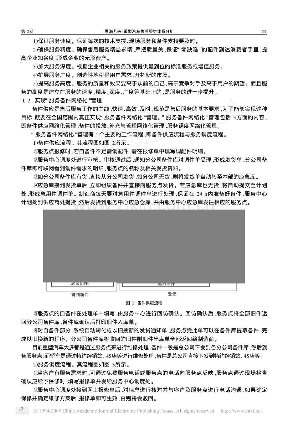 重型汽车售后服务体系分析.pdf_第2页