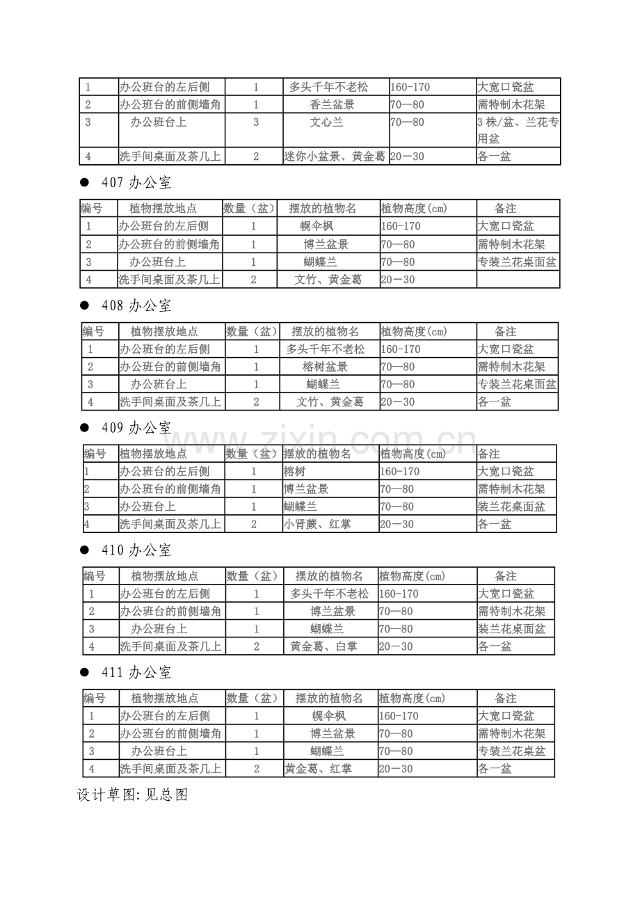 鲜花盆栽花卉植物租摆设计方案0324.doc_第3页