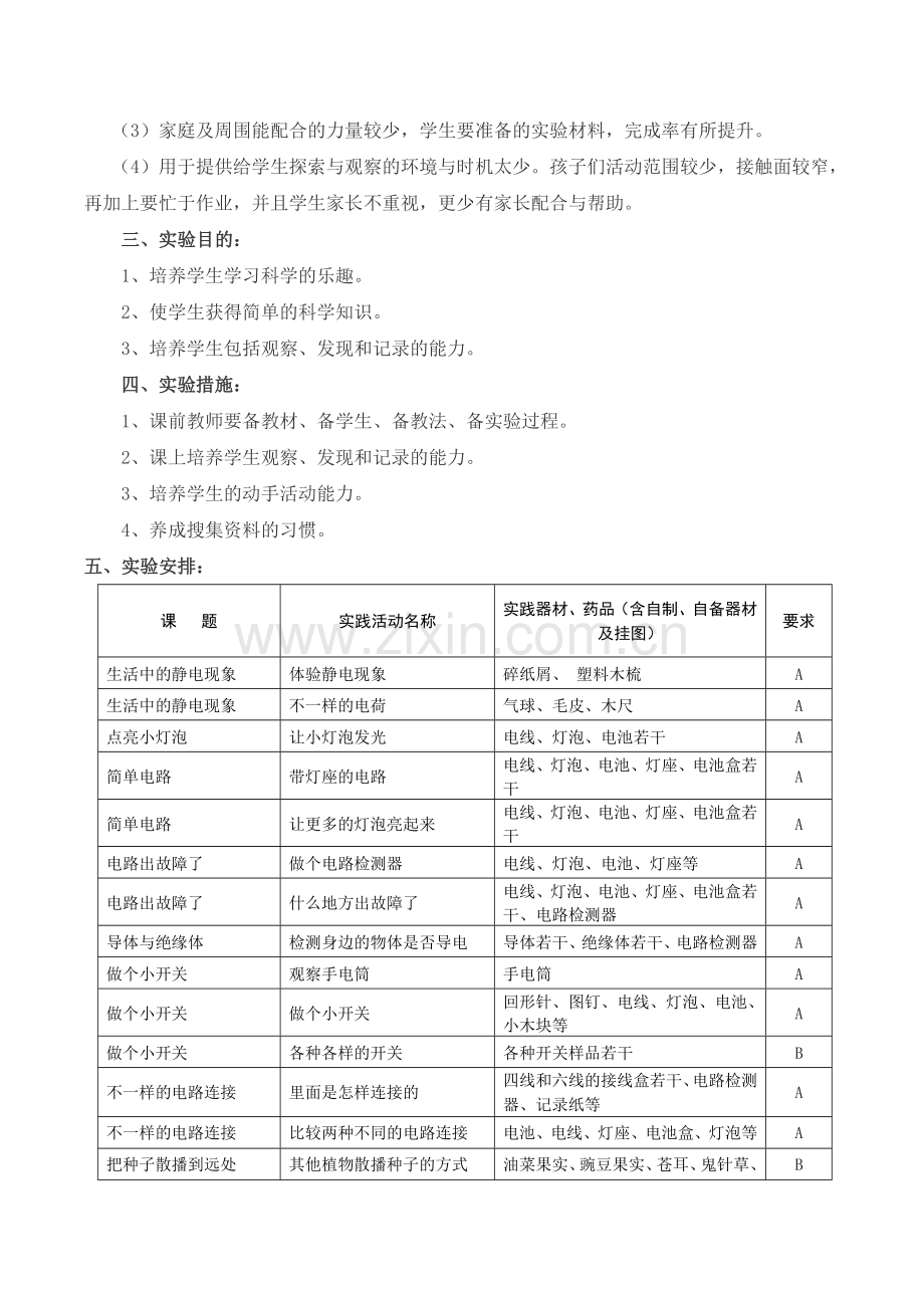 教科版小学科学四年级下册实验教学计划.doc_第2页