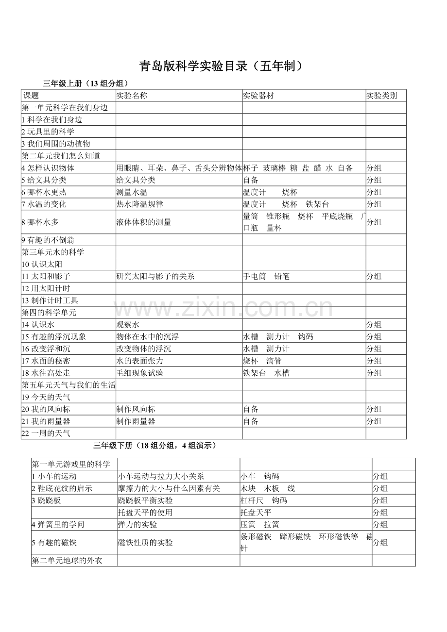 青岛版科学实验目录.doc_第1页