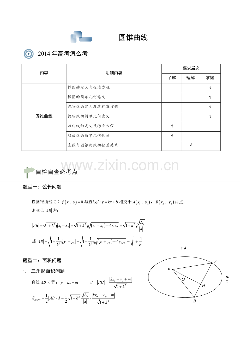 圆锥曲线.03圆锥曲线的弦长面积问题.知识讲解及练习.doc_第2页