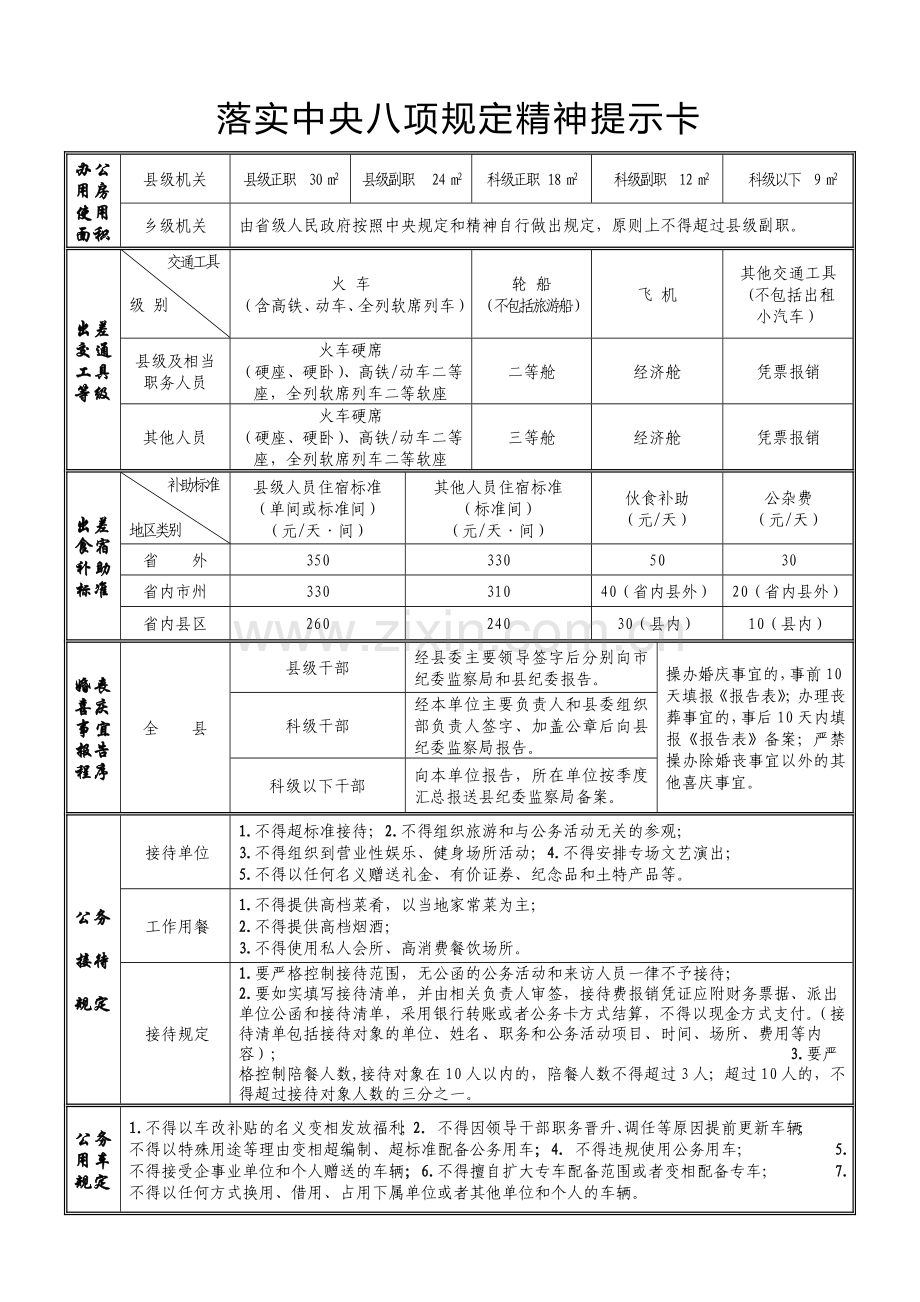 中央八项规定精神提示卡.doc_第1页