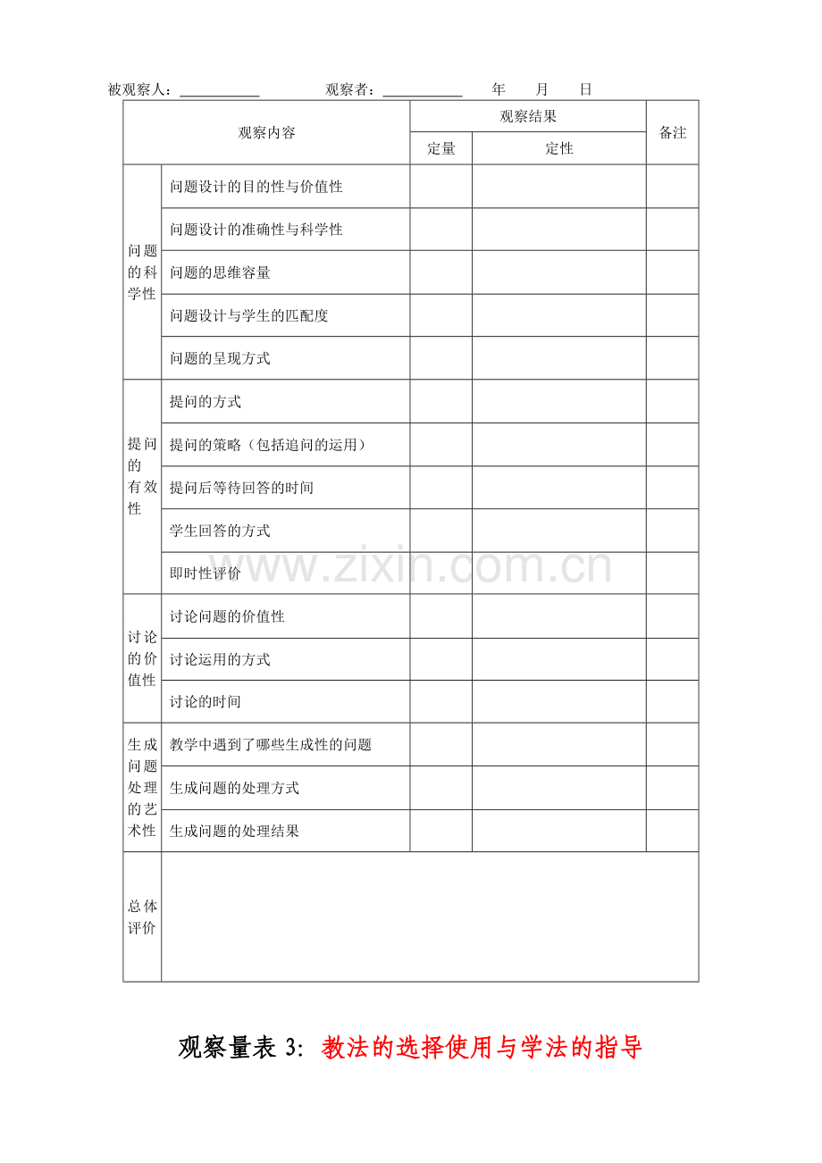 小学课堂观察量表.doc_第2页