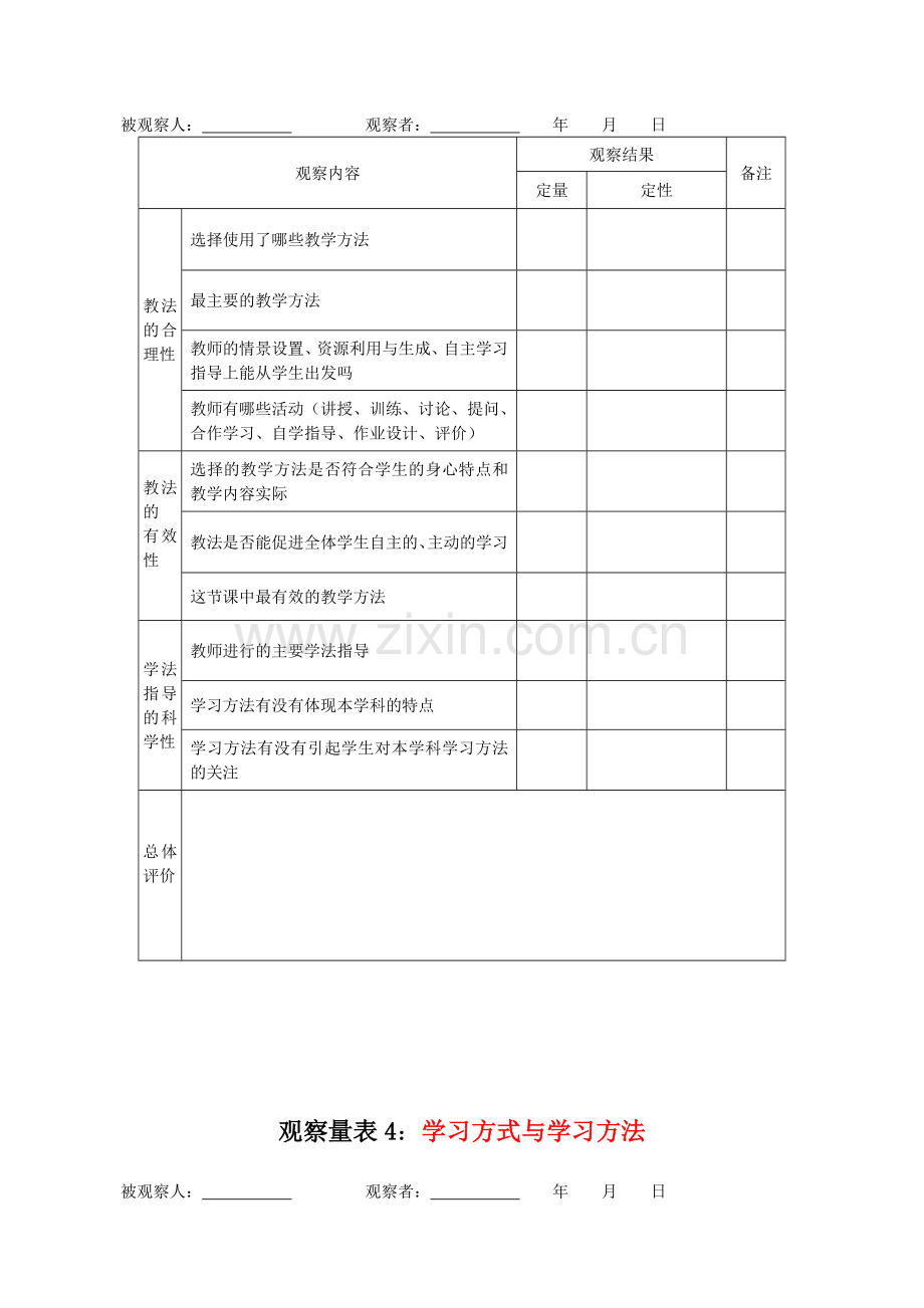 小学课堂观察量表.doc_第3页