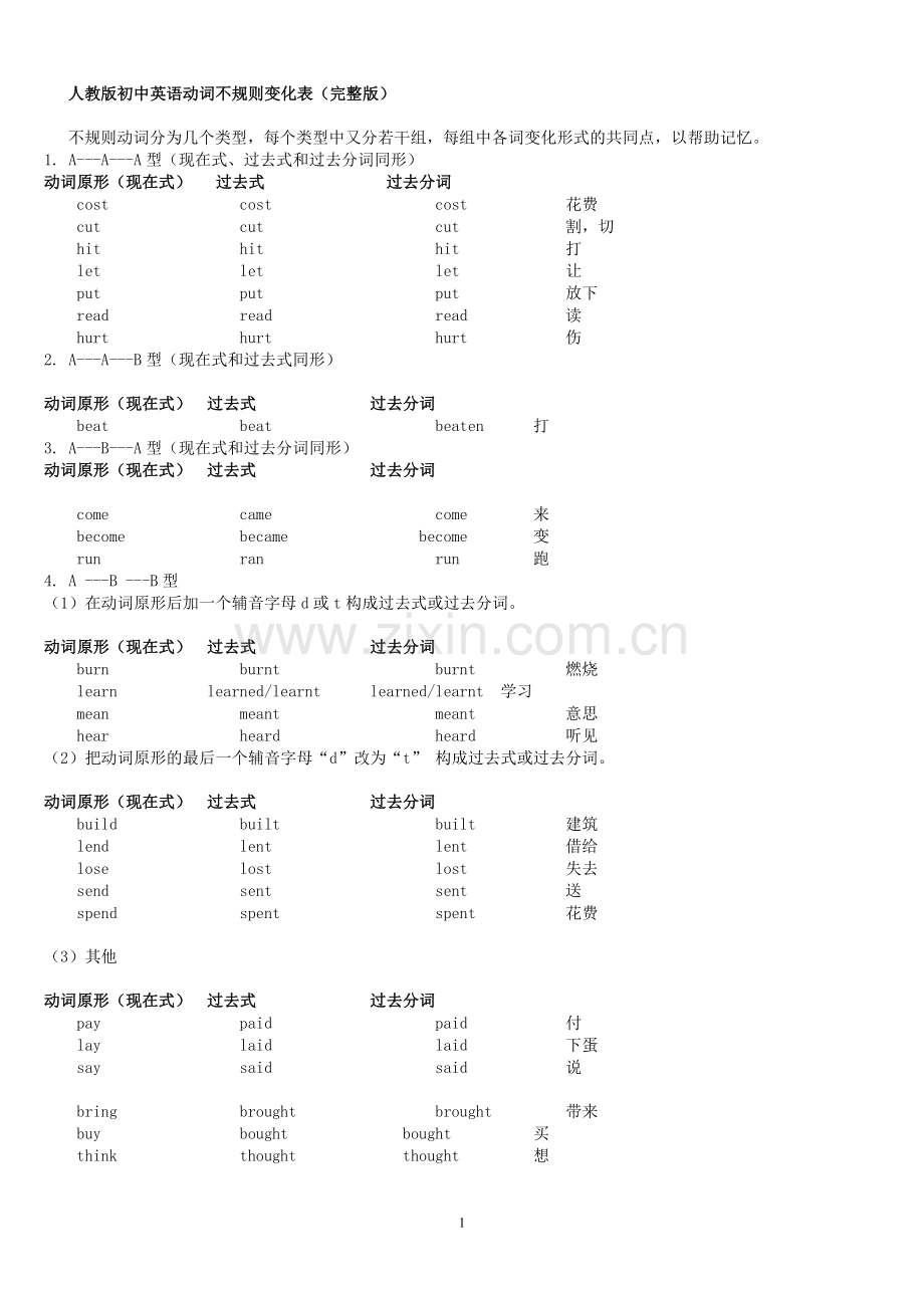 人教版初中英语动词不规则变化表().doc_第1页