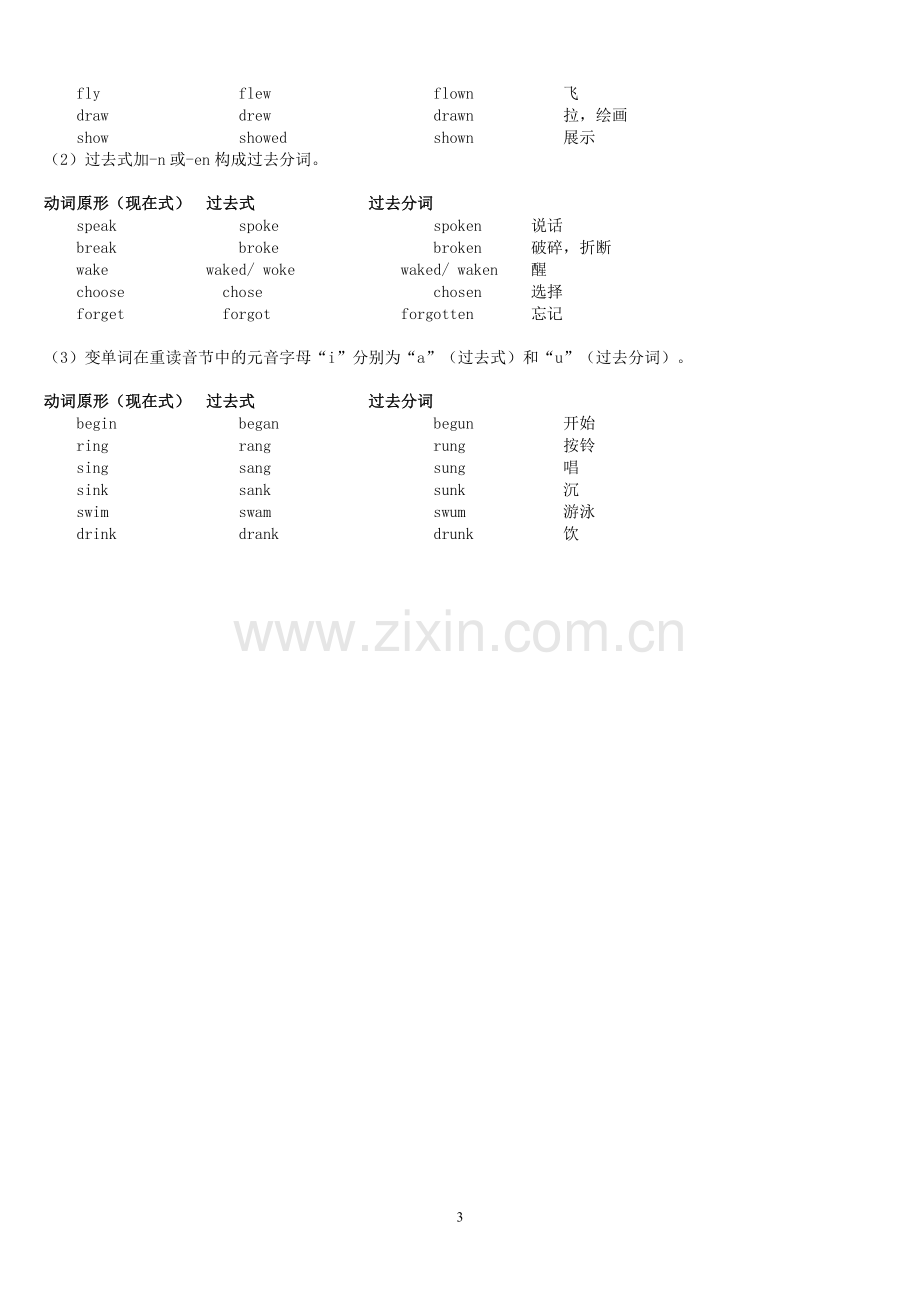 人教版初中英语动词不规则变化表().doc_第3页