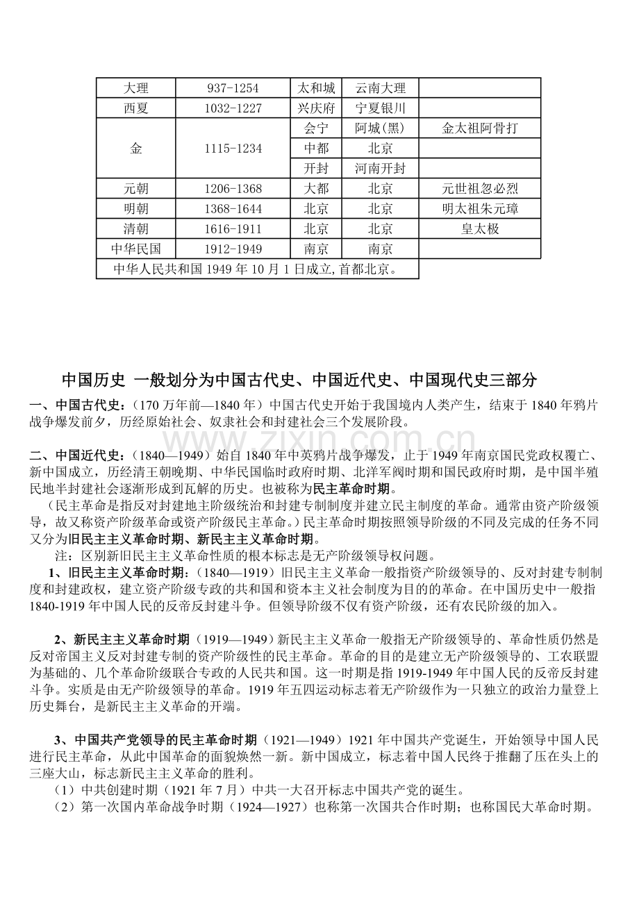 中国历史朝代简表.doc_第2页