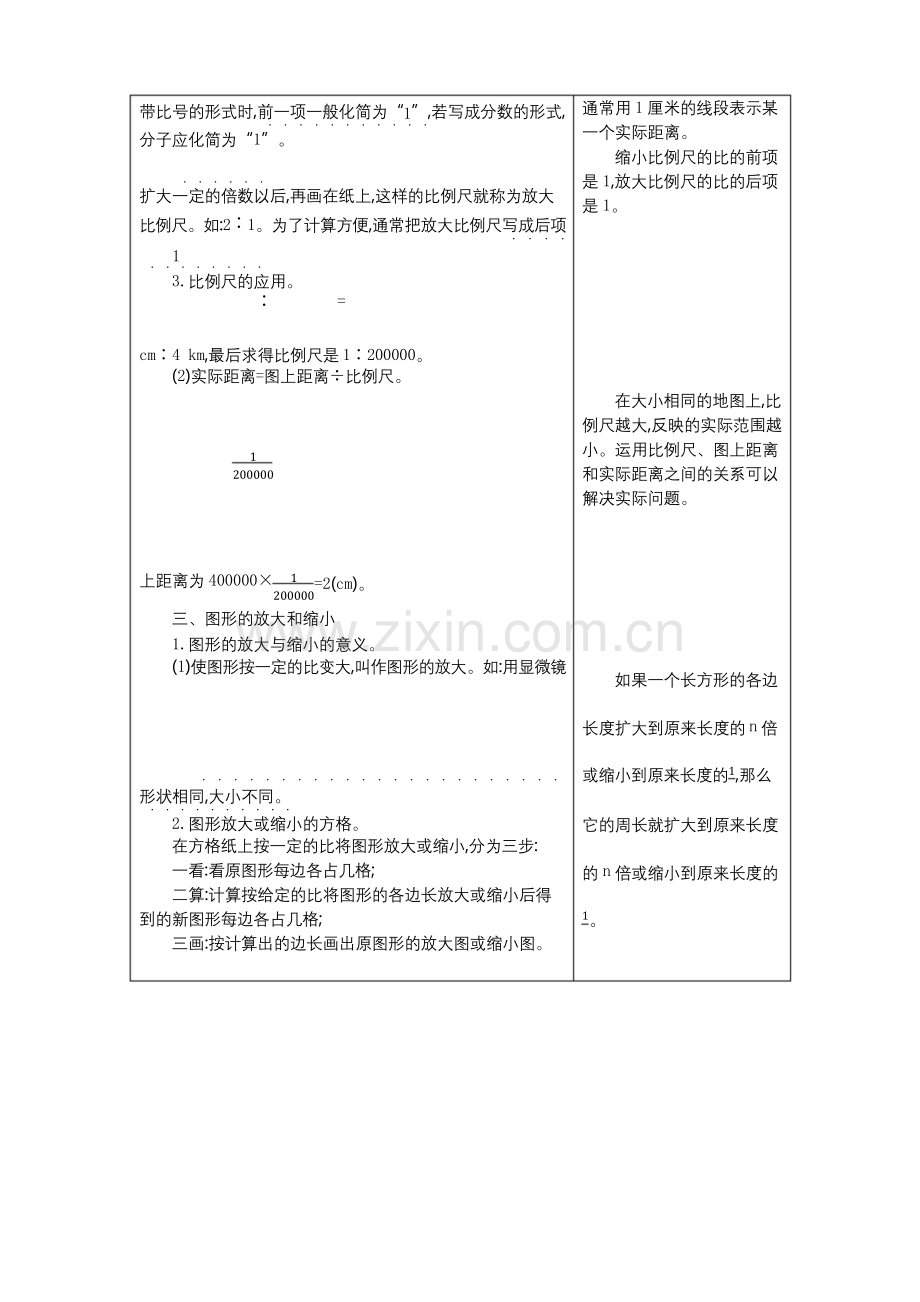 北师大版六年级数学下册第二单元《比例》知识点汇总.docx_第2页