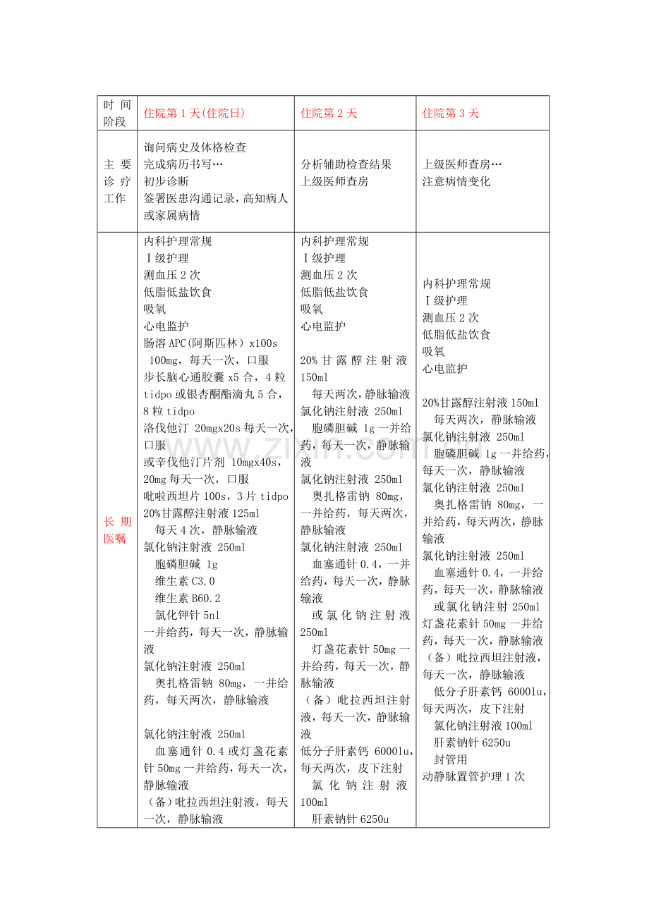 后循环缺血.doc_第2页