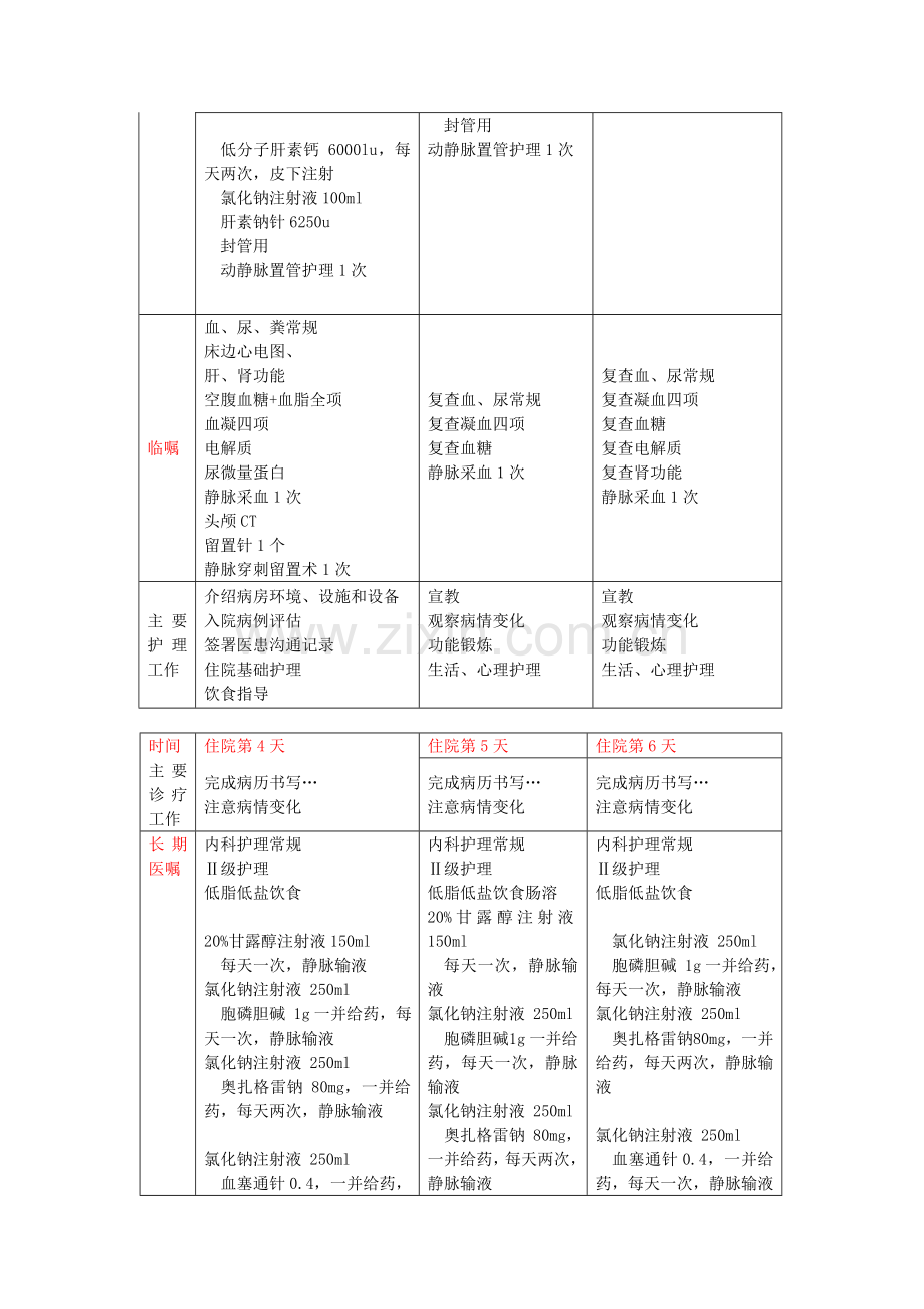 后循环缺血.doc_第3页