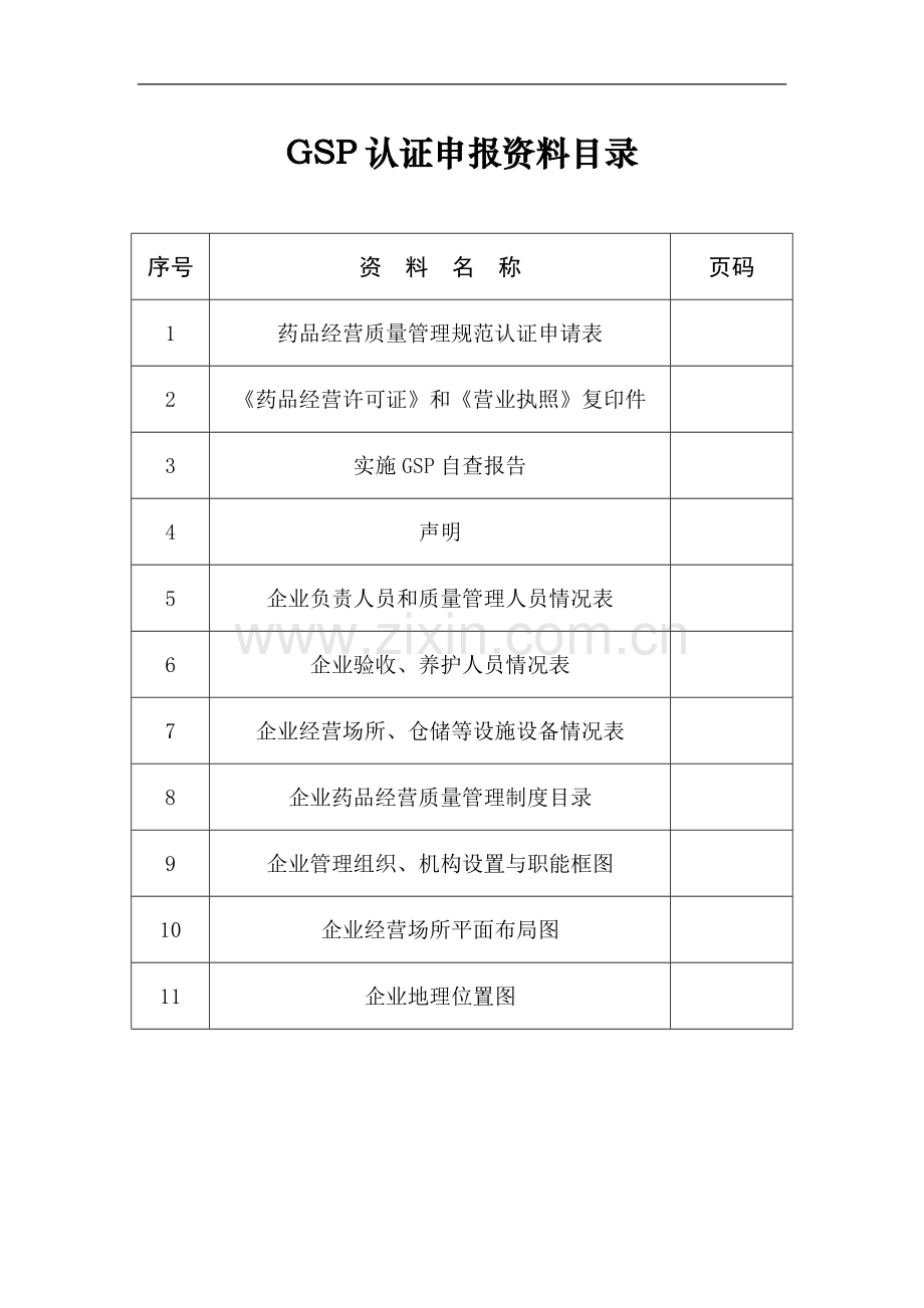 bcwggu六安市零售药店GSP认证申报资料示范文本.doc_第3页