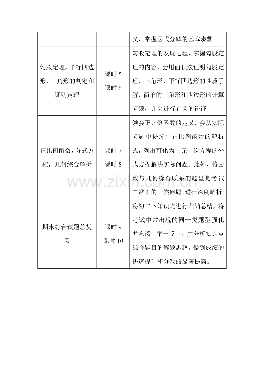 初二数学一对一辅导计划.doc_第3页