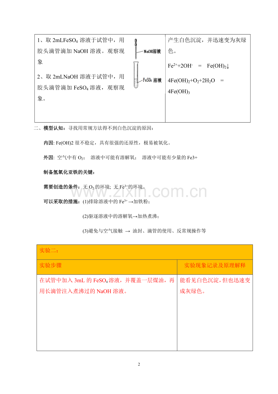 物质的制备.docx_第2页