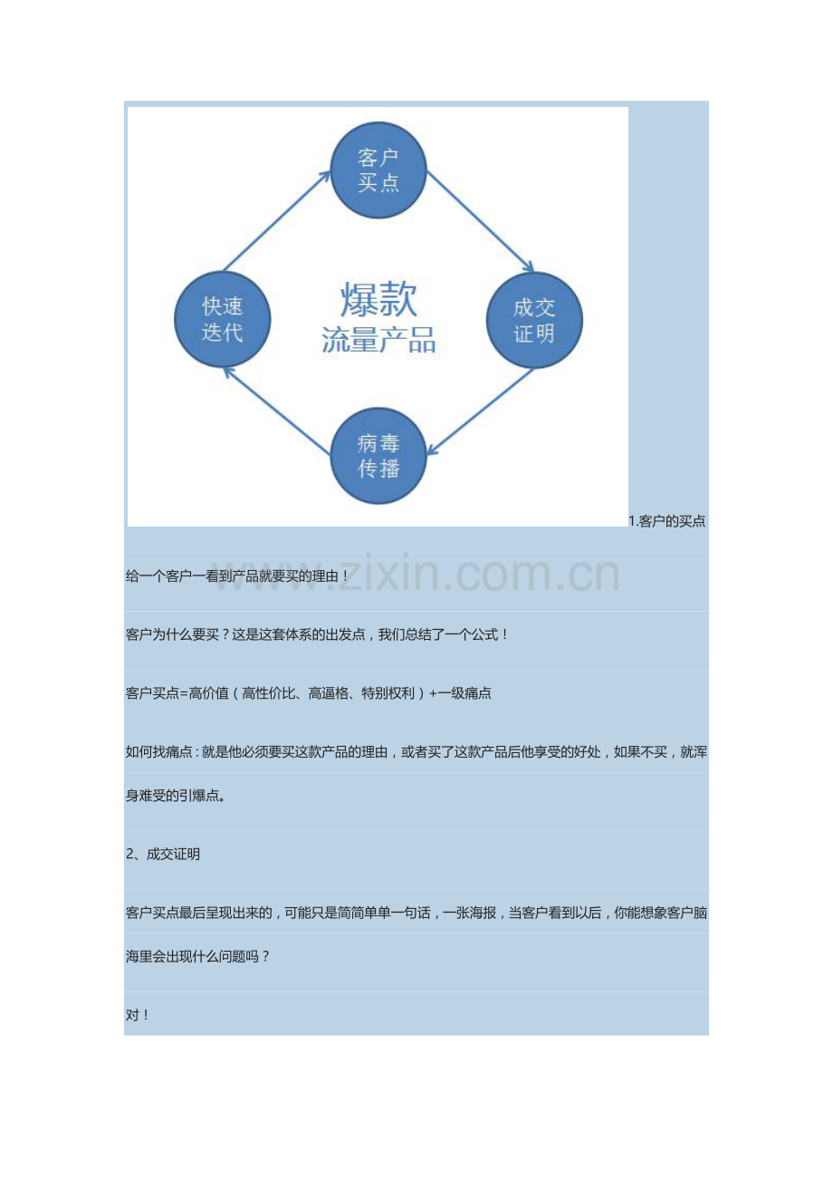 商业模式——裂变营销.docx_第2页