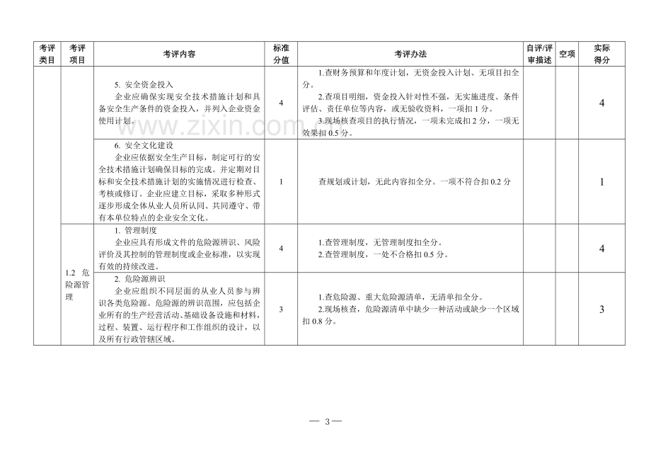 《机械制造企业安全生产标准化评定标准》.doc_第3页