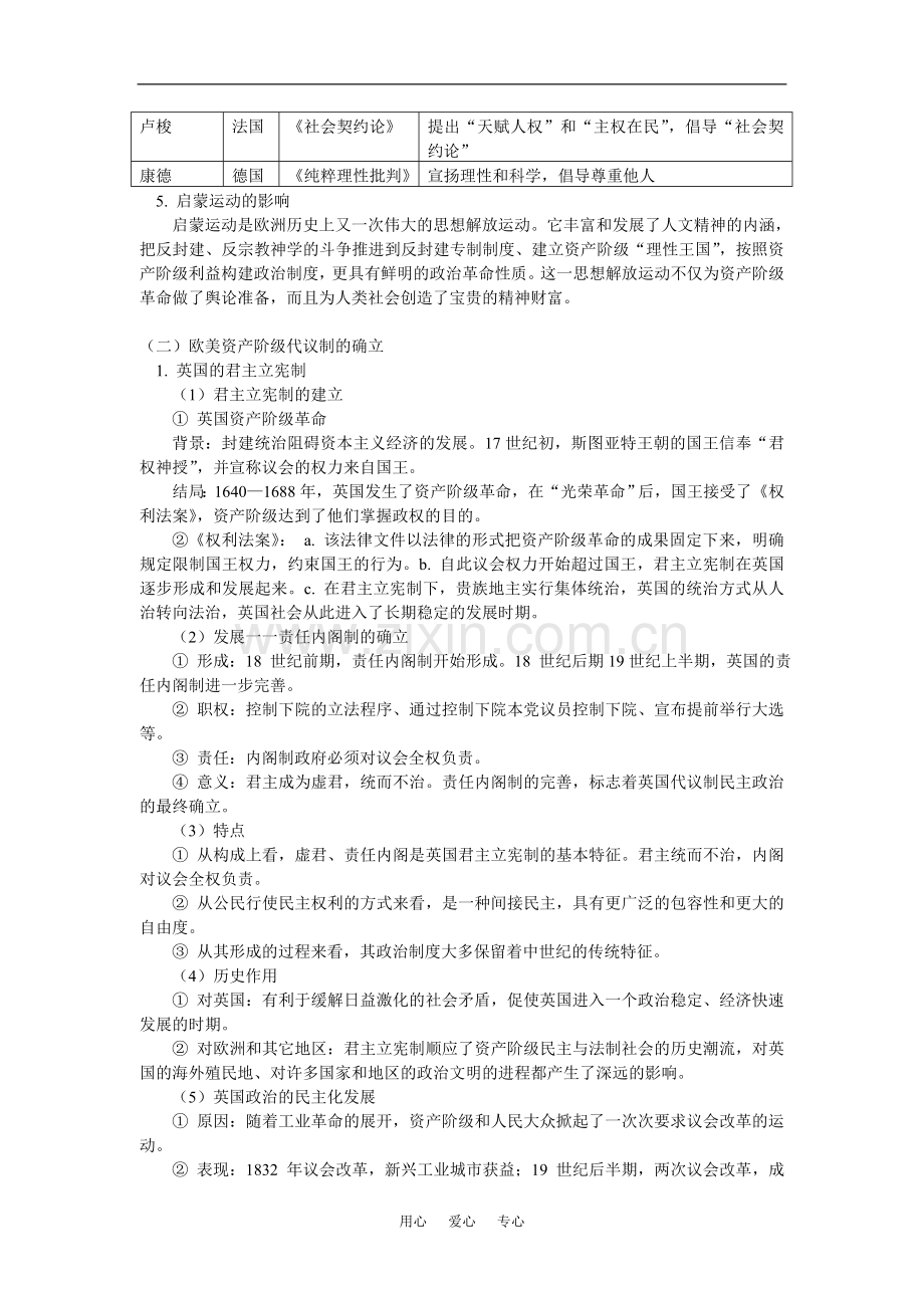 高三历史专题六-资本主义政治制度的构想与实践、社会主义从理论到实践人教实验版知识精讲.doc_第2页