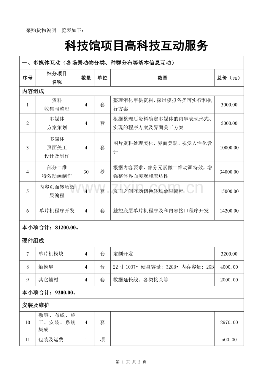 采购货物说明一览表如下：.doc_第1页