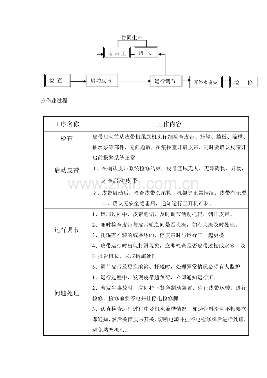 砂石骨料加工系统加工区作业指导书.doc_第3页