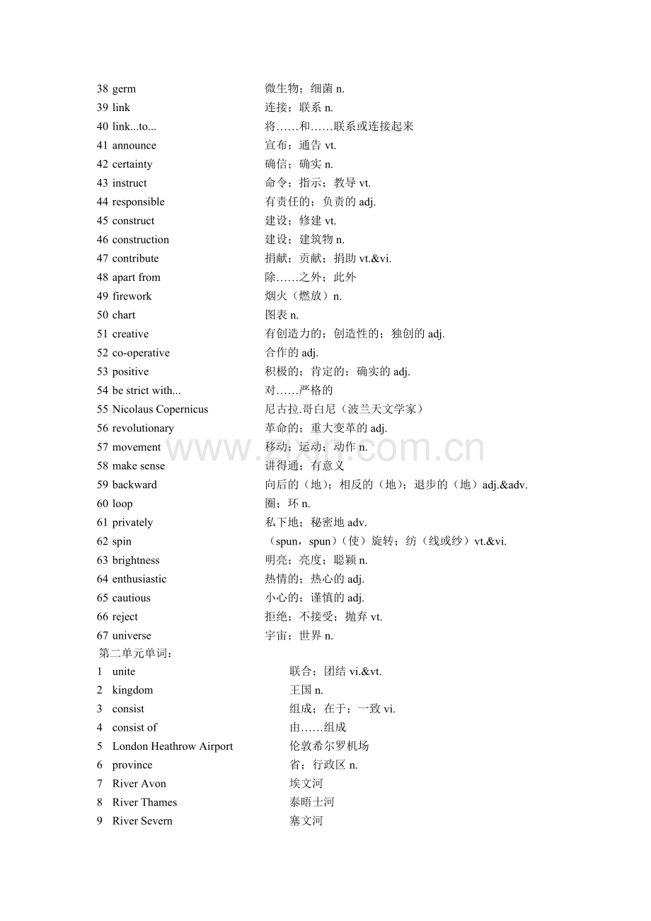 人教版高二英语必修5单词表.doc_第2页