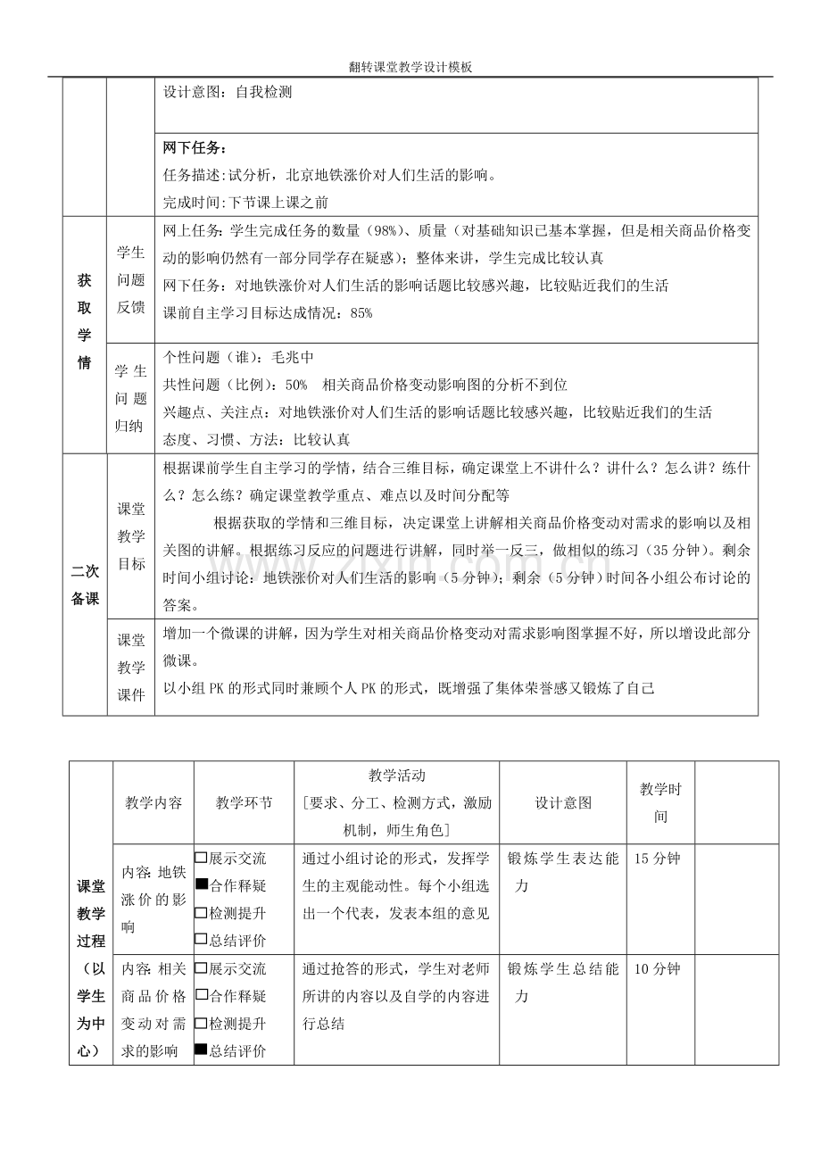 终极版---翻转课堂教学设计模板.doc_第2页