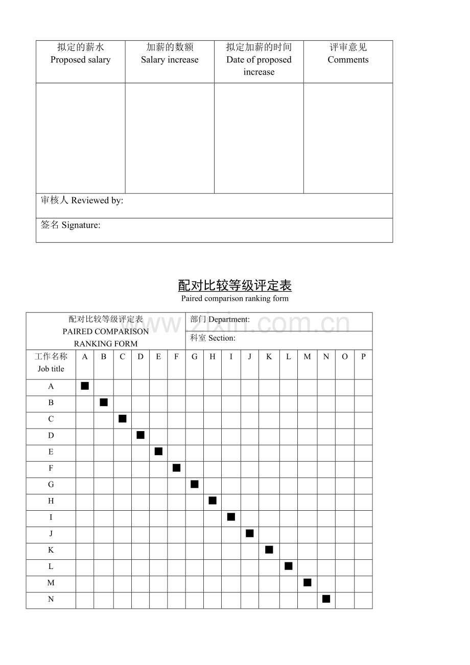 公司企业加班费申请单2.doc_第3页