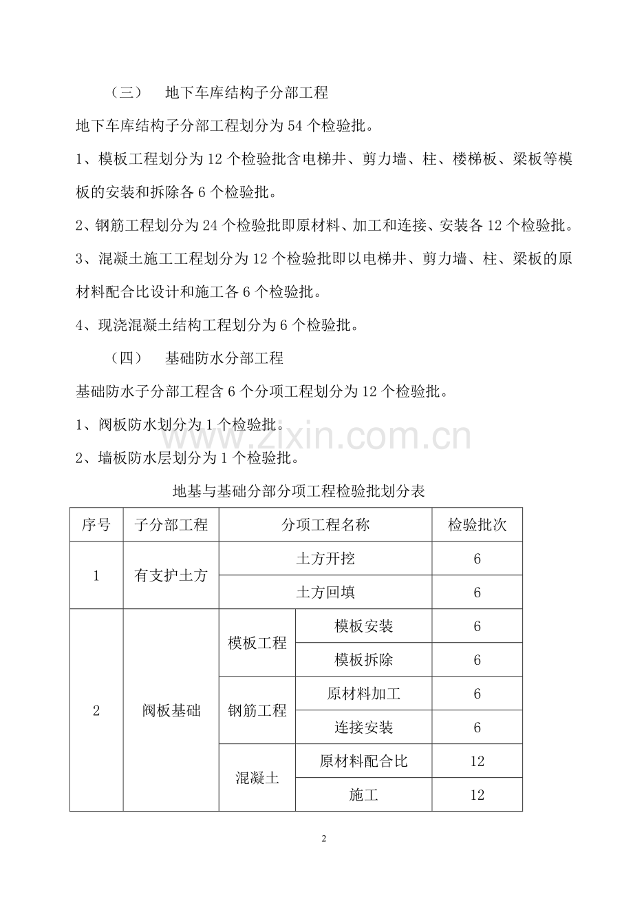 建筑工程检验批划分计划.doc_第2页