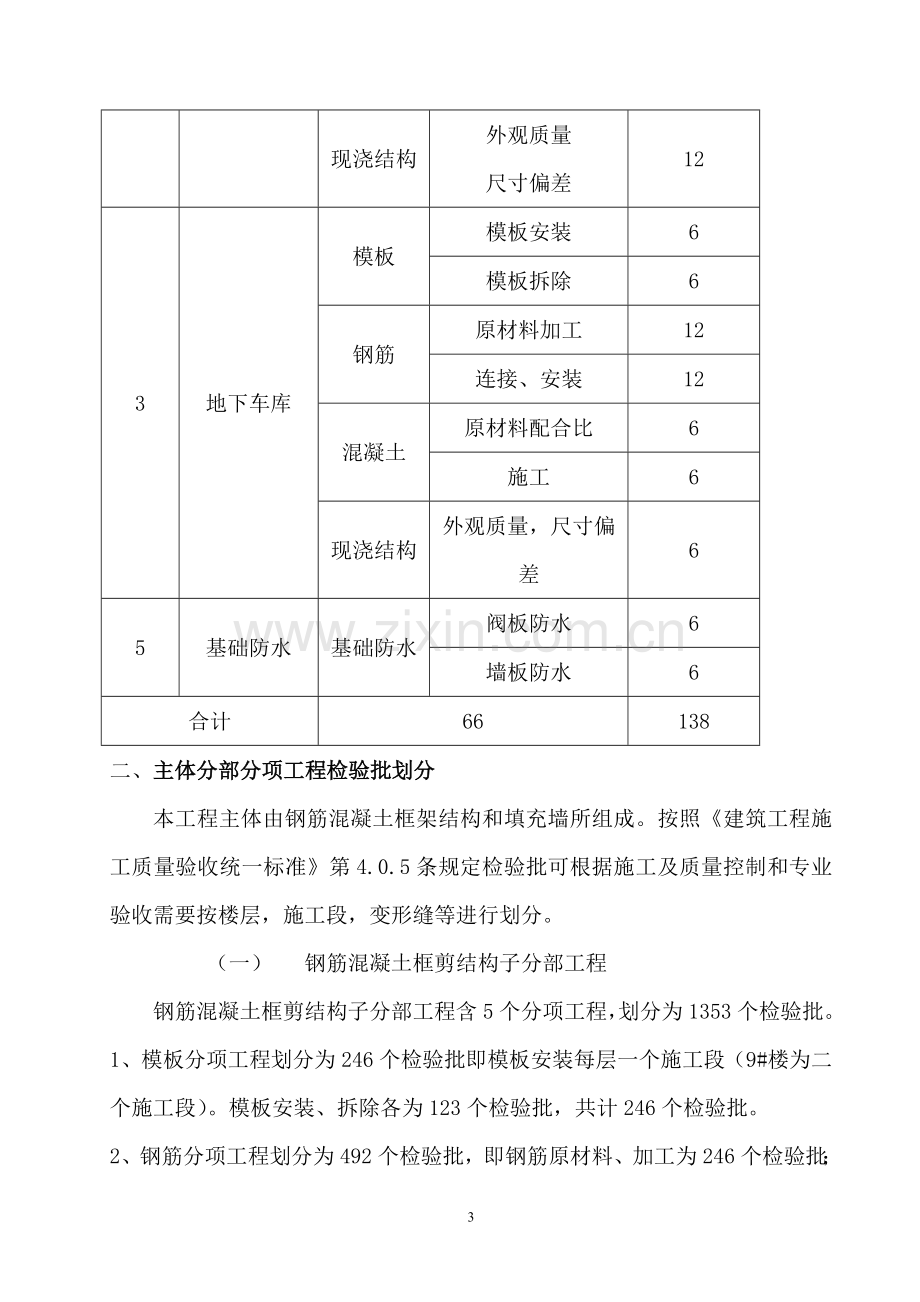 建筑工程检验批划分计划.doc_第3页