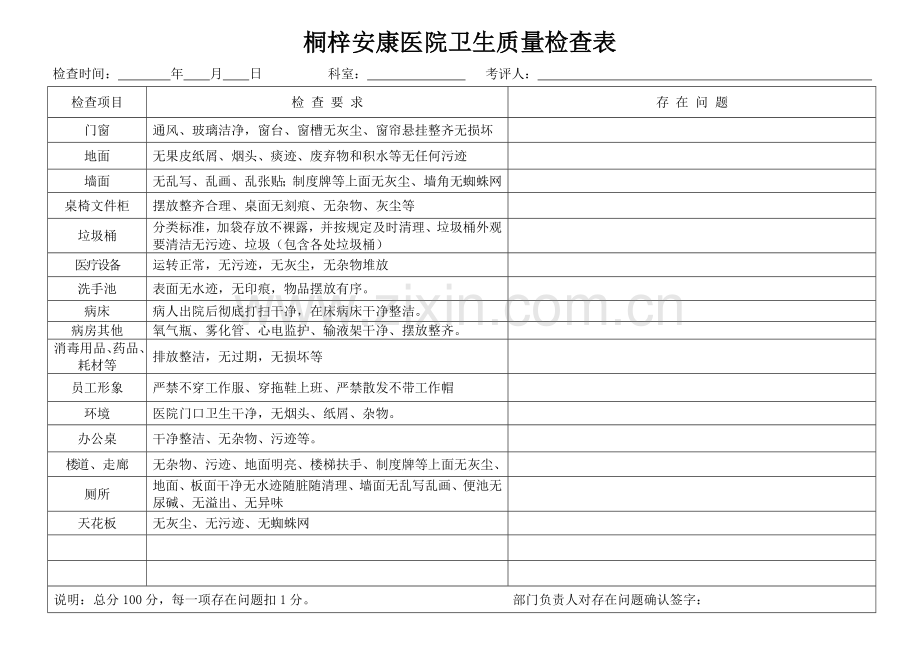 医院卫生检查标准.doc_第1页