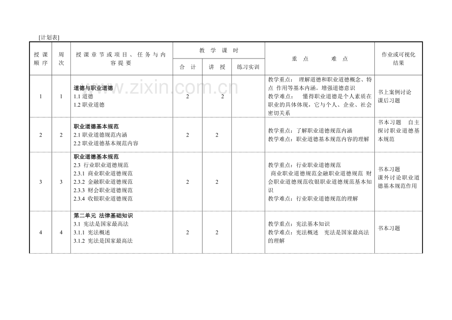 中职生职业道德与法律基础-授课计划.doc_第3页