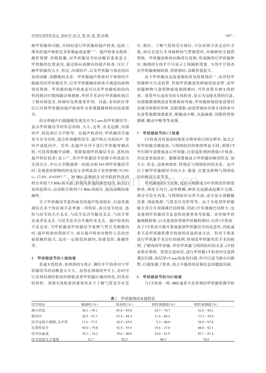 甲状腺结节的影像学诊断.pdf_第2页