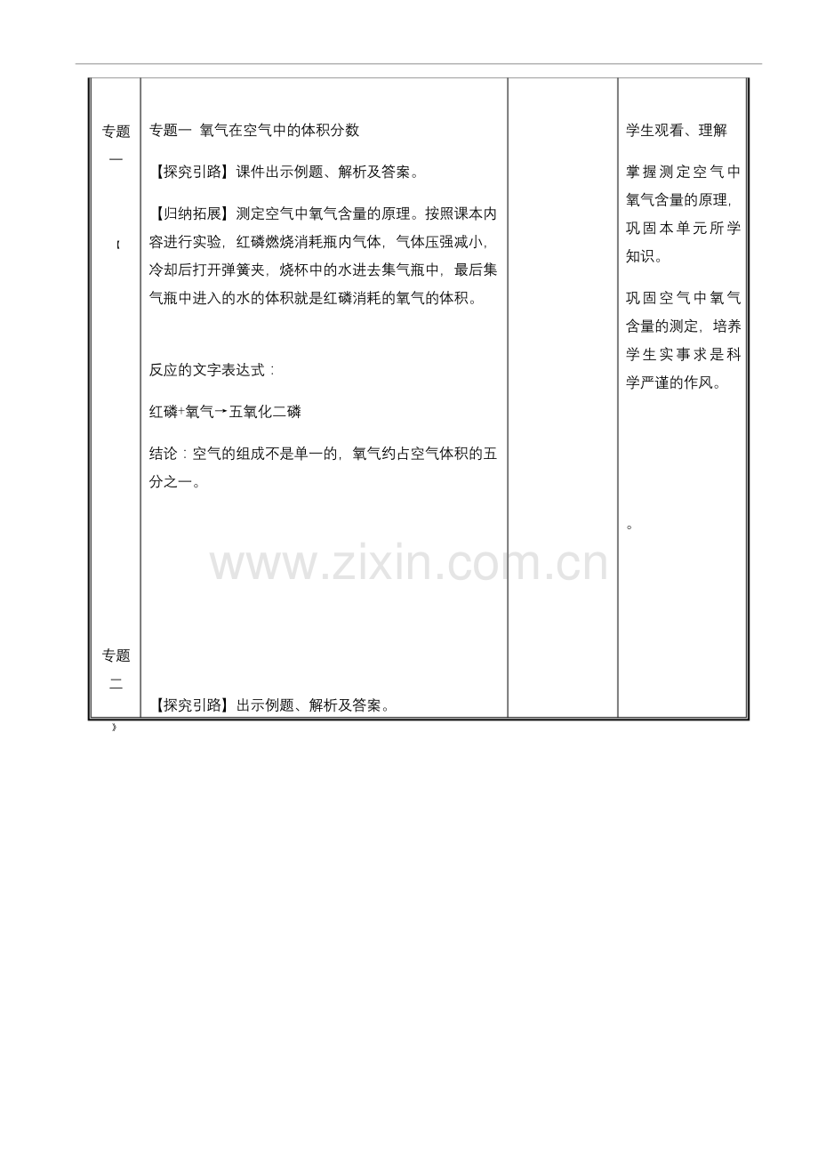 九年级化学第二单元复习教案.docx_第2页