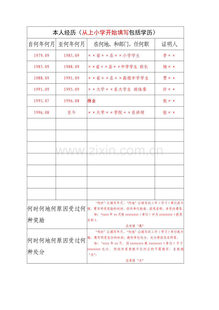 入党积极分子培养考察登记表(2015新版).doc_第3页