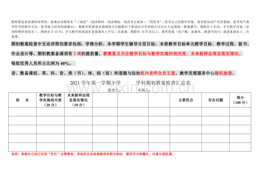 学校学科备课组教案检查表.doc_第1页