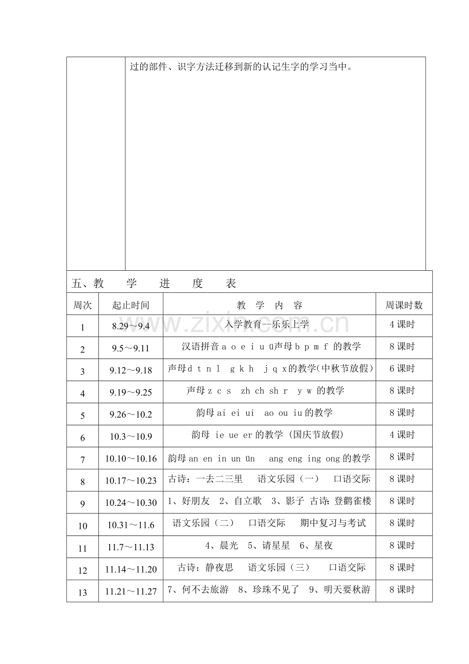 小学语文教学计划.docx_第3页