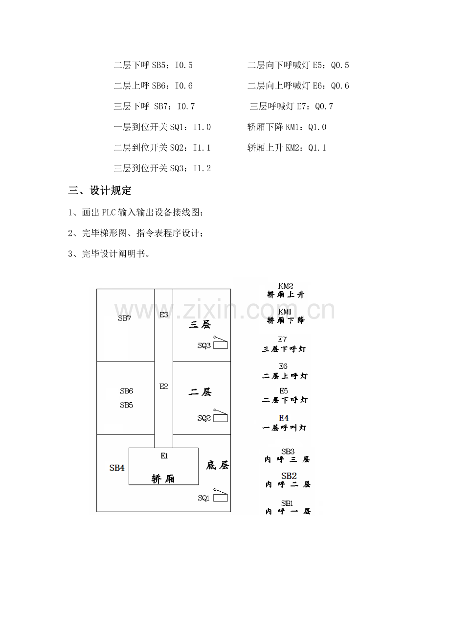 大学PLC实训报告样本.doc_第3页