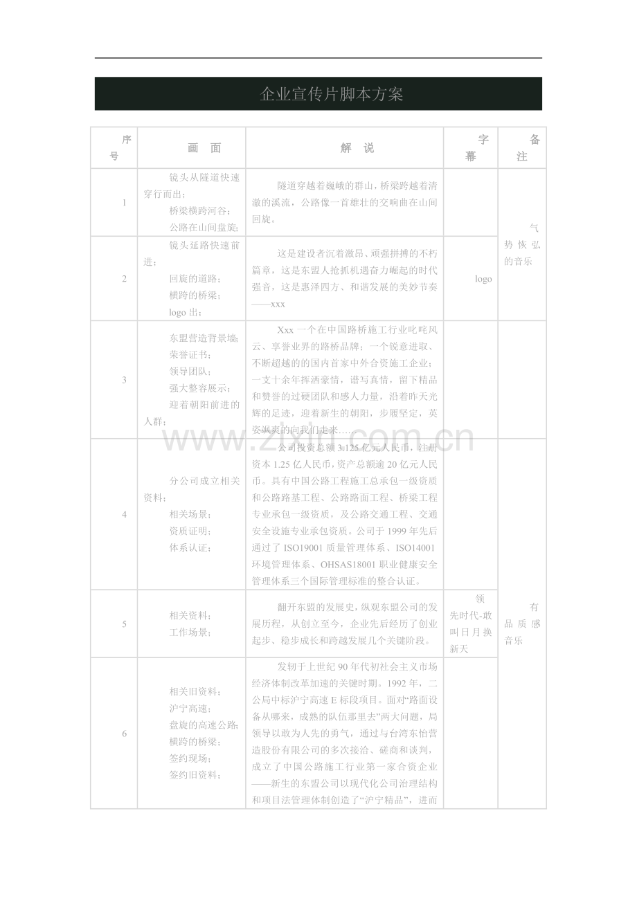 企业宣传片脚本方案.doc_第1页