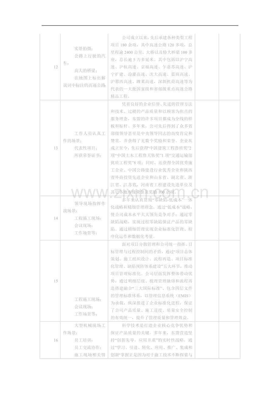 企业宣传片脚本方案.doc_第3页