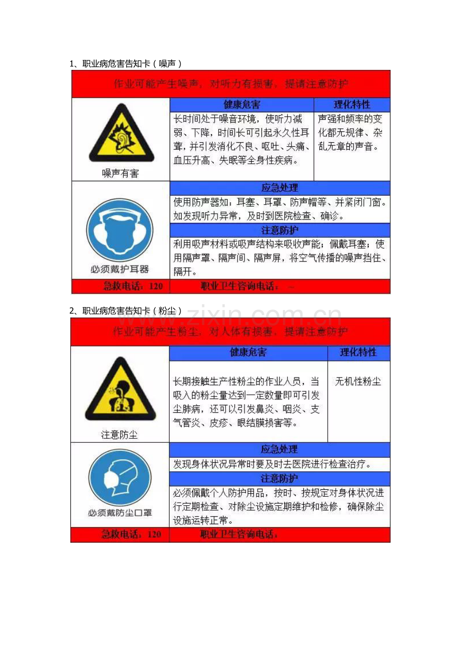 职业病危害告知卡(43个).docx_第1页