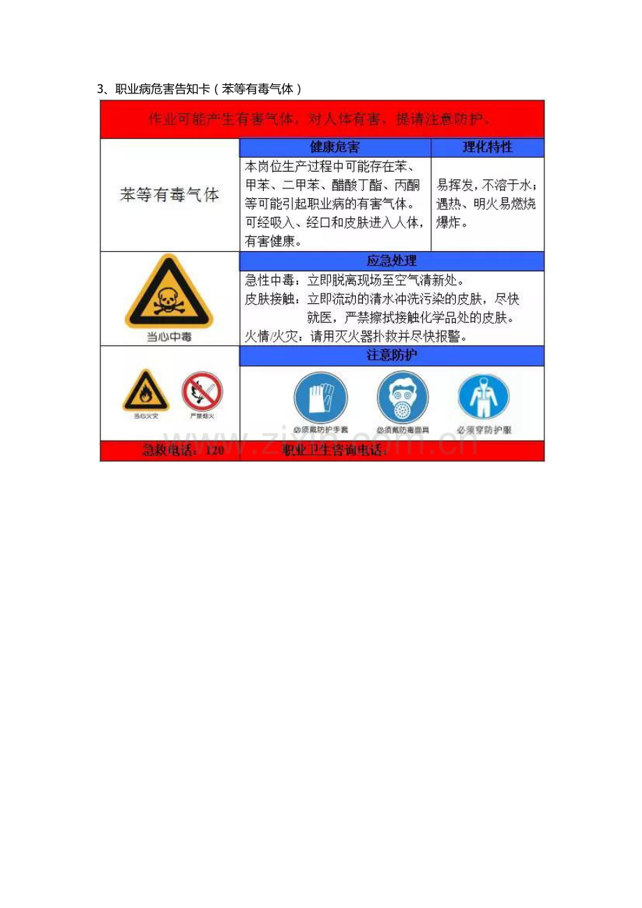 职业病危害告知卡(43个).docx_第2页