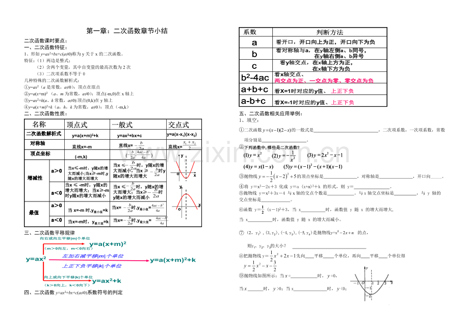 二次函数的复习.doc_第1页