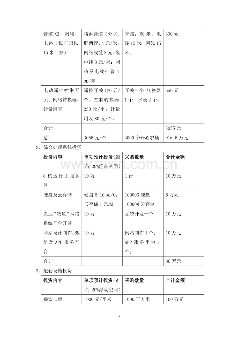 地球村开心农场创业计划书.doc_第3页