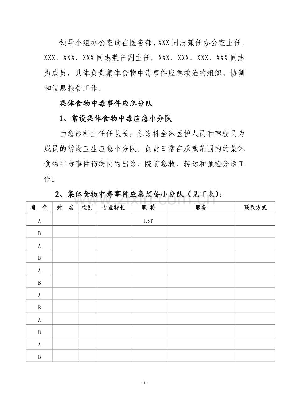 XXXXX医院突发集体中毒事件应急预案.docx_第2页