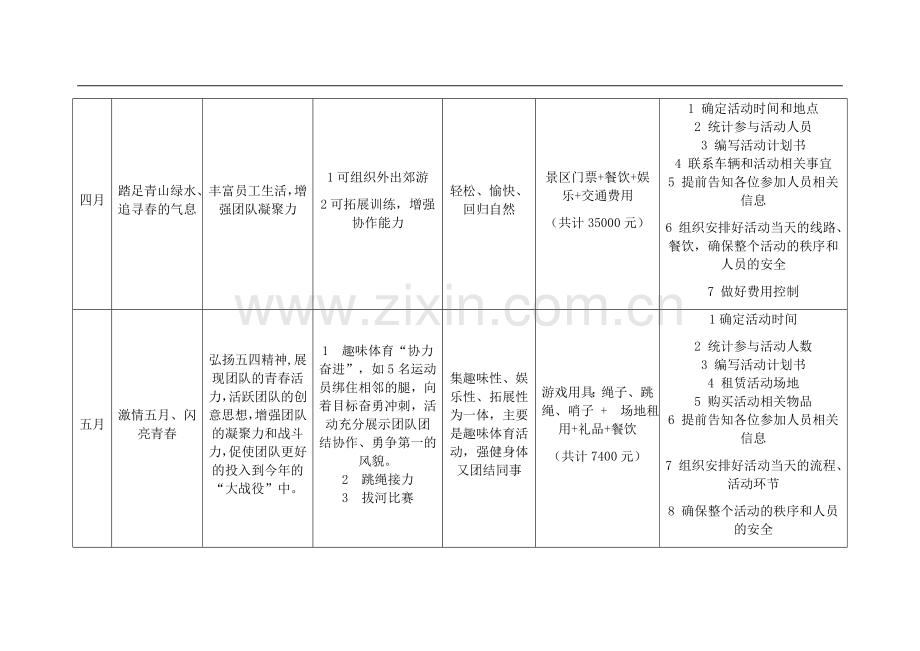 2017年企业员工活动组织安排方案(预案).docx_第3页